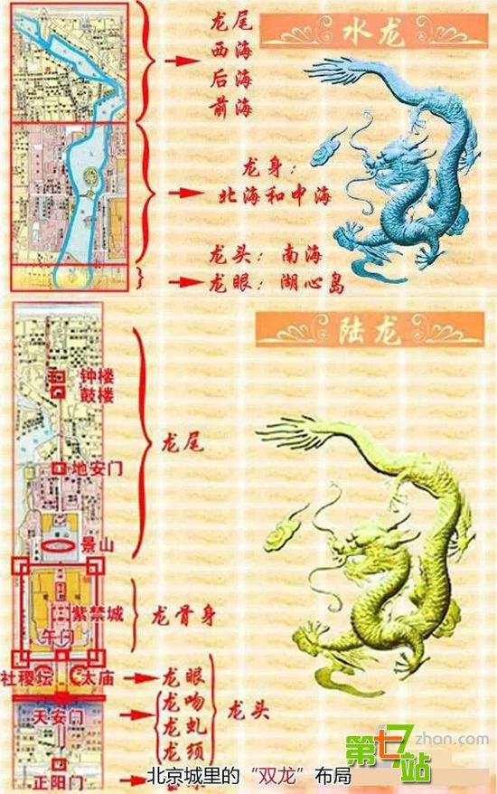 北京城中暗藏的9大玄疑：至今仍无人能解