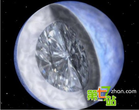 距地球最近类地行星在哪？仅39光年环境像金星