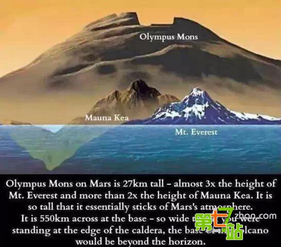 距地球最近类地行星在哪？仅39光年环境像金星