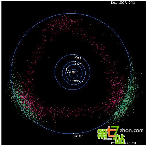 距地球最近类地行星在哪？仅39光年环境像金星