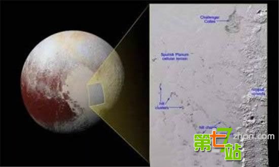 揭秘冥王星的“心”到底有什么作用？