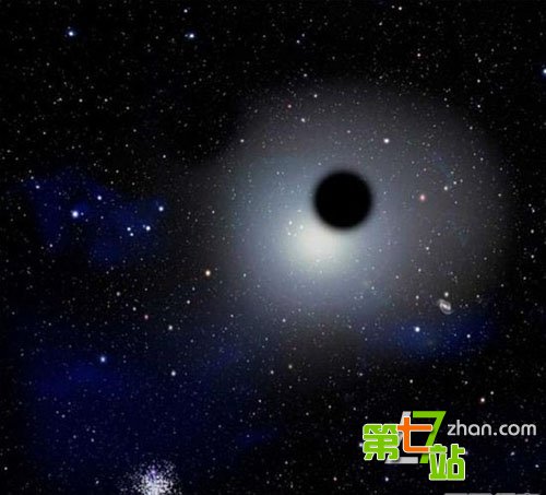 强大的吞噬者：细数宇宙六大代表性黑洞