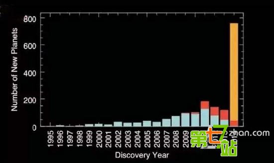 曝地球骇人真相：停转42秒就是世界末日