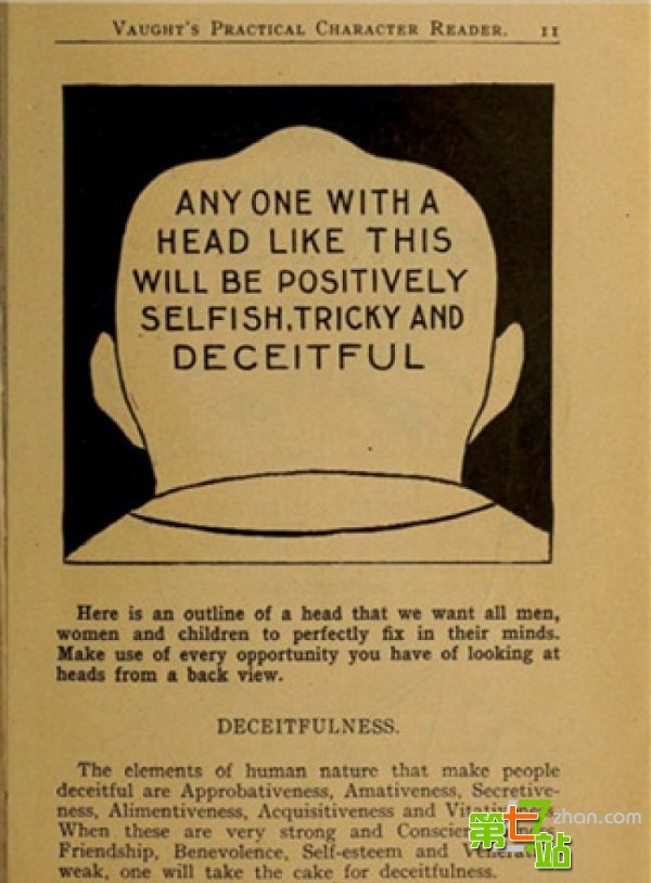 19世纪女人挑老公 要看脑袋形状