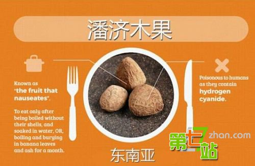 世界上最危险的17种有毒“常规性”食物！