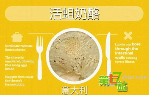 世界上最危险的17种有毒“常规性”食物！