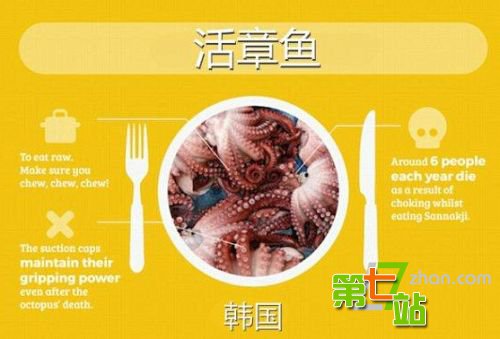 世界上最危险的17种有毒“常规性”食物！