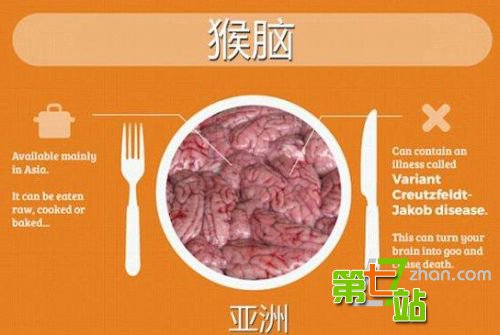 世界上最危险的17种有毒“常规性”食物！
